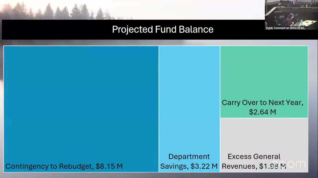 El Dorado County staff report midyear budget shows modest revenue gains and tight reserves
