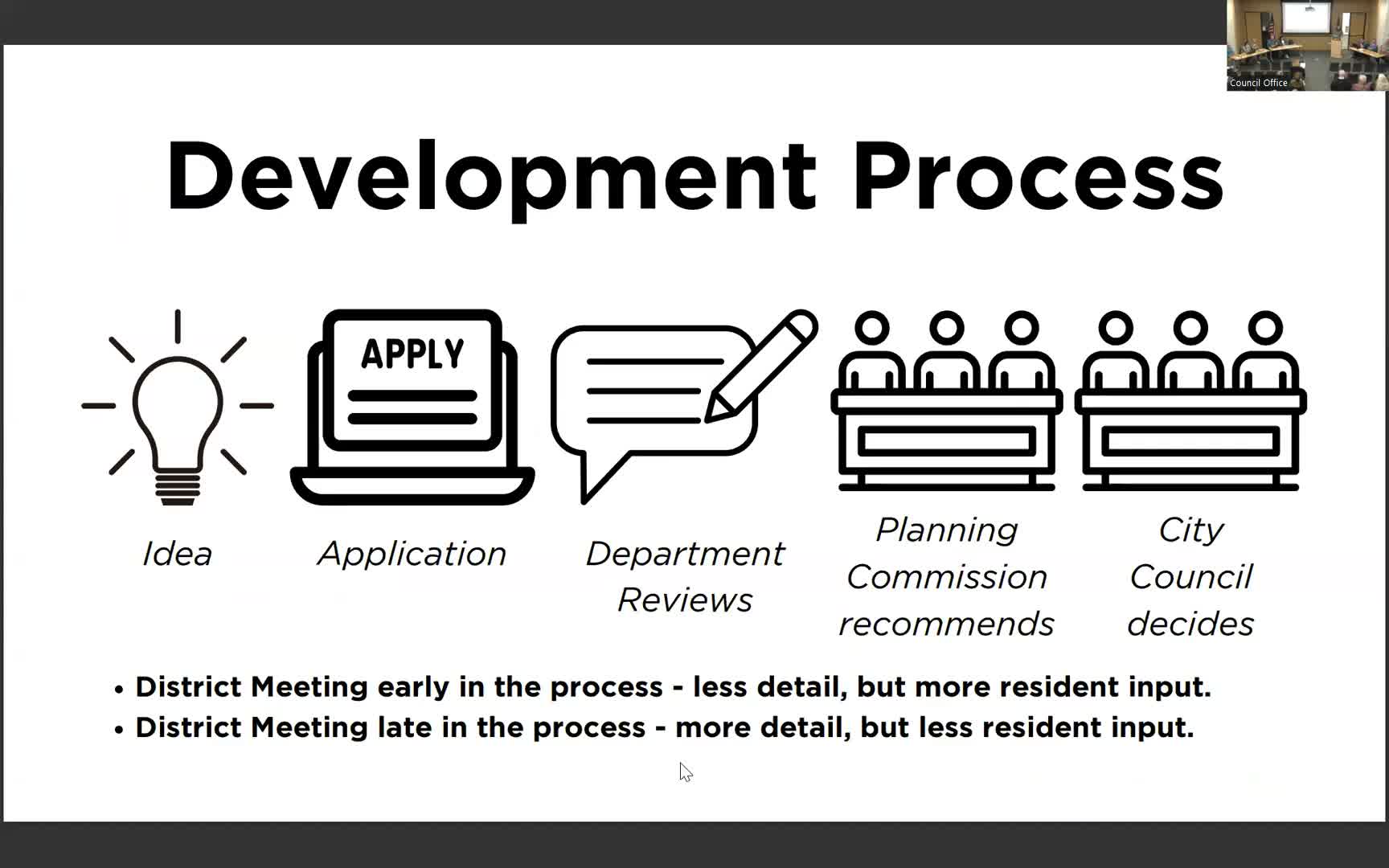 Neighbors challenge rezone request for twin homes on Carterville Road over parking and retaining wall safety