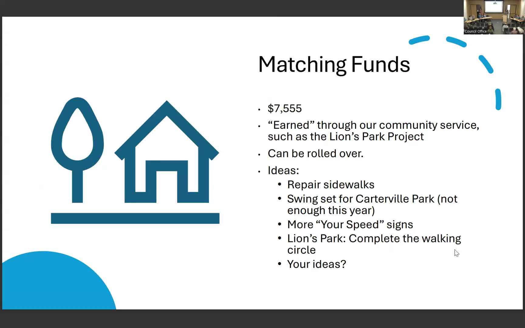 Northwest District board approves $4,000 curb ramp project from neighborhood matching funds