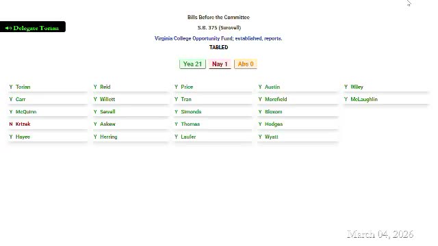 Senator Servaiso advances bill to permit tax-fraud rewards; committee tables measure 22–0
