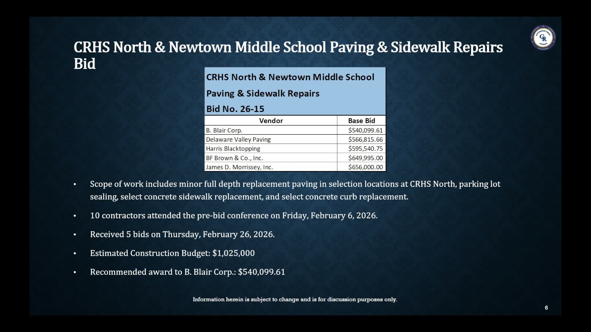 Council Rock SD Facilities Committee recommends awards for several summer 2026 capital projects