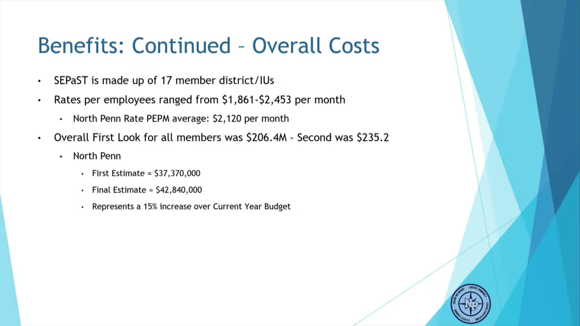 North Penn projects 14.6% rise in benefits costs; GLP‑1 weight‑loss drugs drive much of pharmacy increase