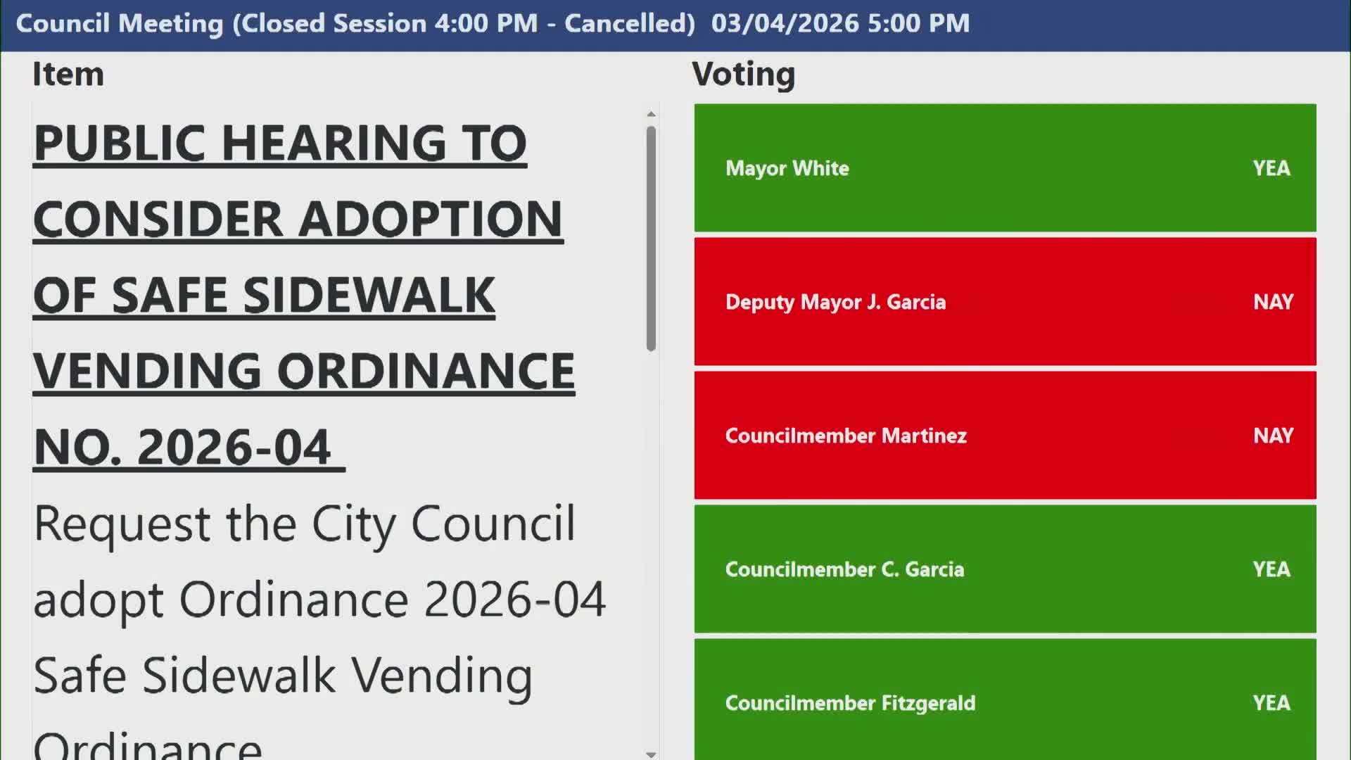 Escondido council boosts HOME rental subsidy to $500 per household and expands program scope