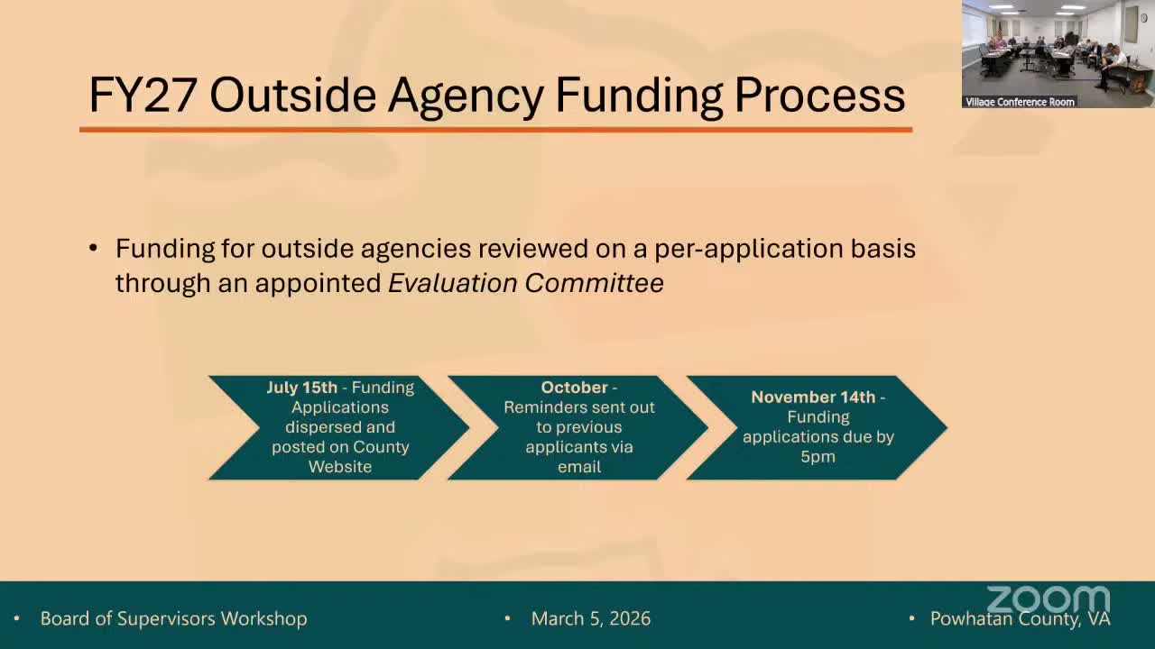 Powhatan board reviews outside‑agency grants and hears residents press schools for internal cuts