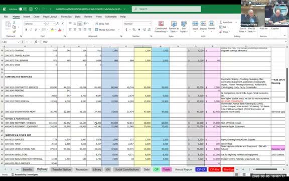 Council reviews highway CIP: sidewalk machine trade, sweepers and road priorities