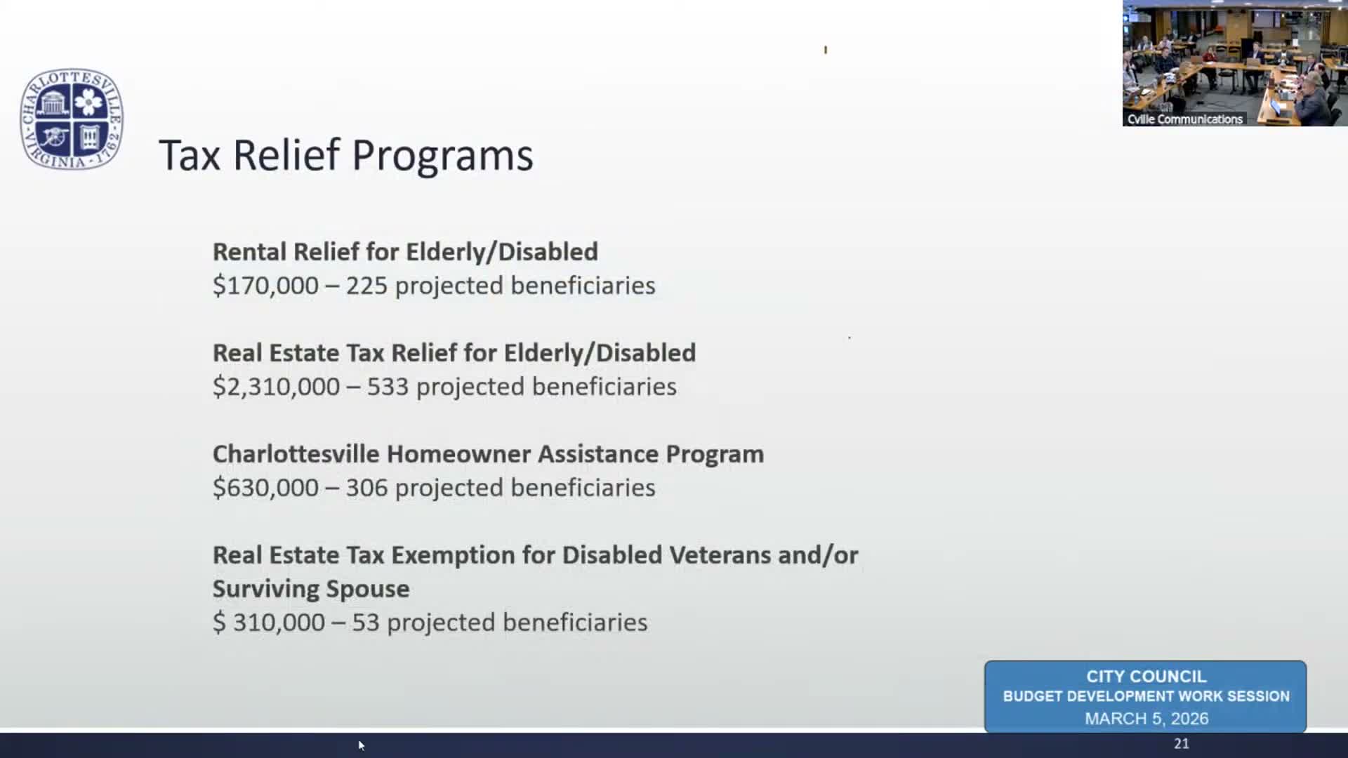 Charlottesville staff detail tax‑relief programs as council weighs proposed increase