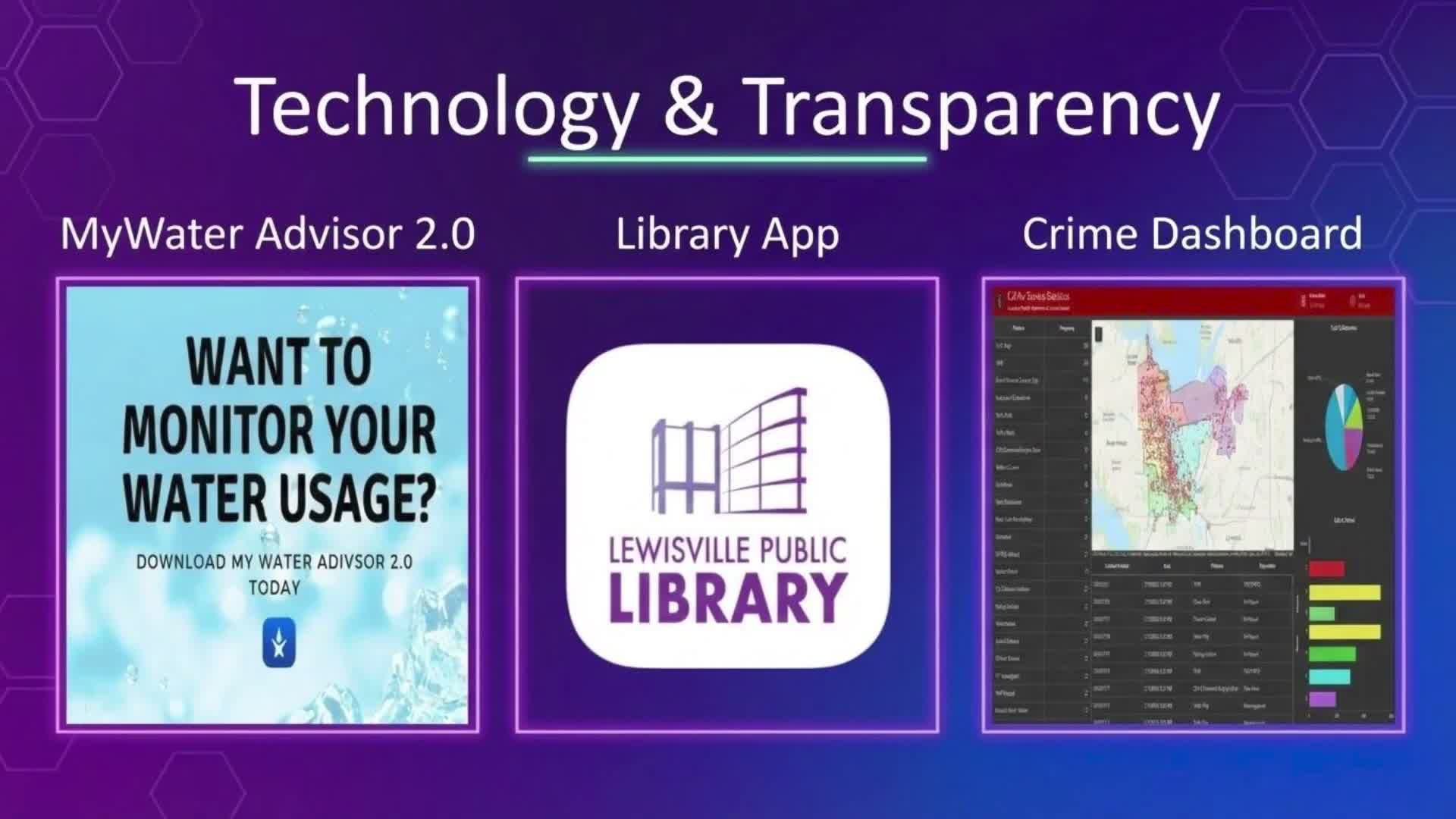 Presenter announces My Water Advisor 2.0, new library app and police crime dashboard