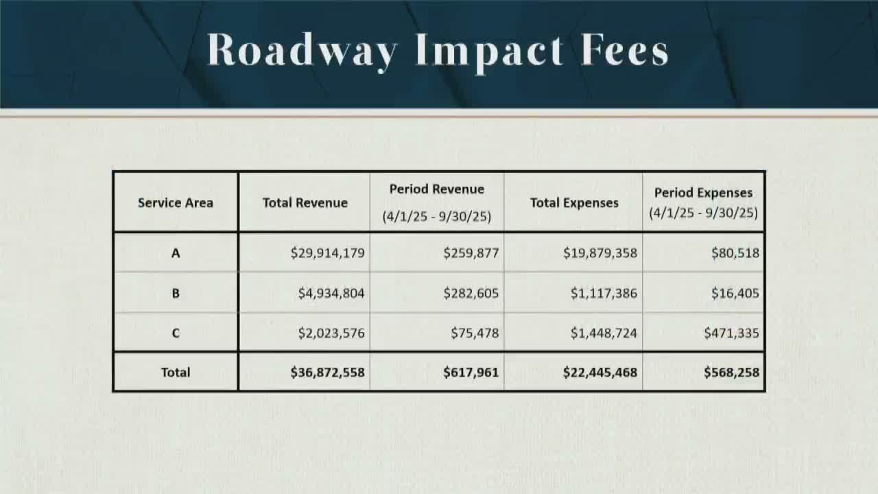 Flower Mound advisory committee approves semiannual impact-fee report