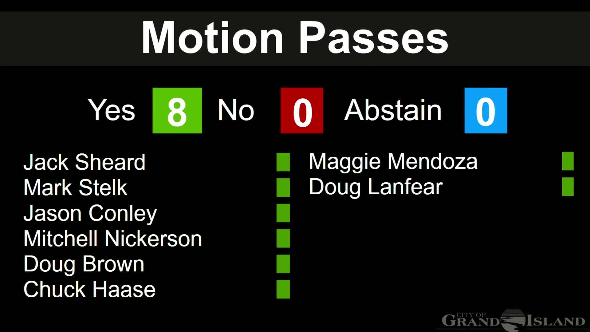 Grand Island council keeps hotel occupation tax at 2% after heated public comment