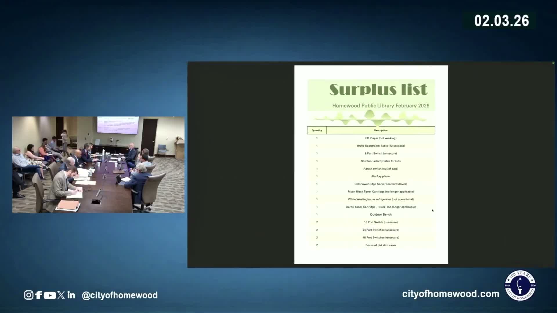 Pre‑council reviews permits, schedules nuisance hearing and approves executive‑session motion