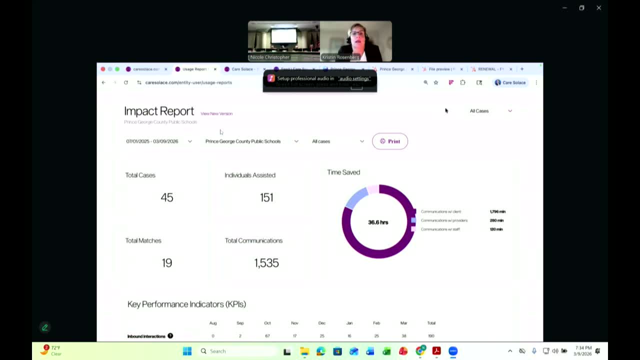 Care Solace reports 45 cases in first year; board asks how referrals are made