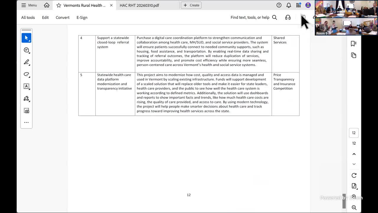 Committee presses program on staffing, CMS approvals and budget flexibility for Rural Health Transformation
