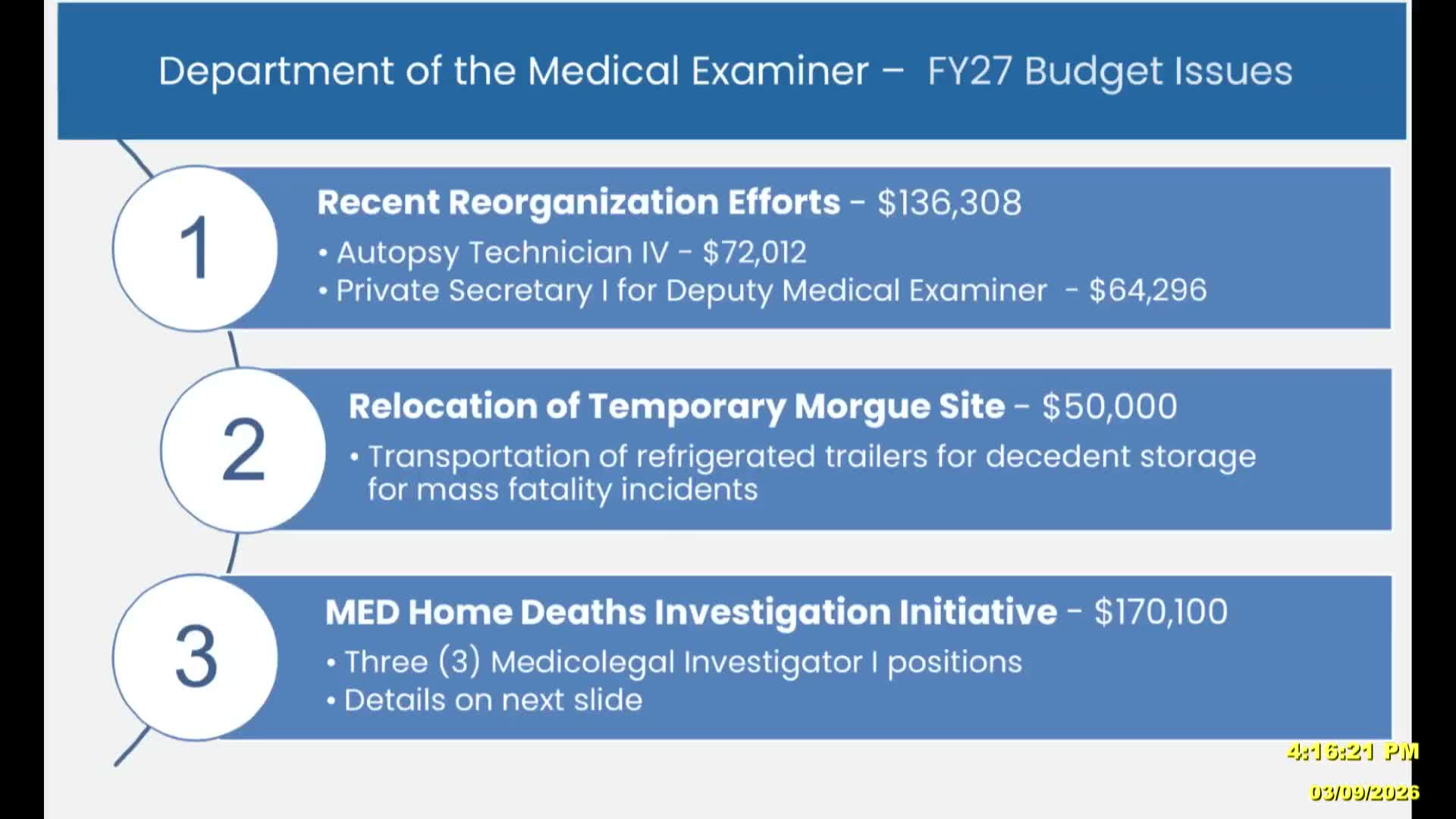 Medical Examiner requests investigators to respond to rising home deaths; accidental overdoses drive growth