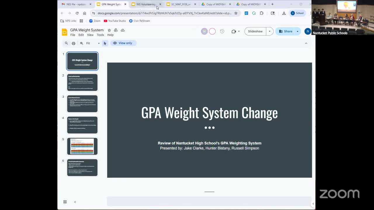 Nantucket High students present plan to change GPA weighting; committee to vote next month