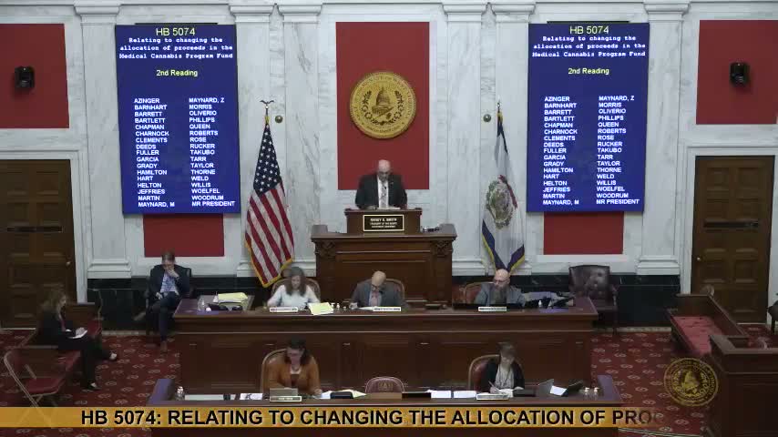 Senate adopts finance committee changes to medical cannabis allocations, redirecting funds