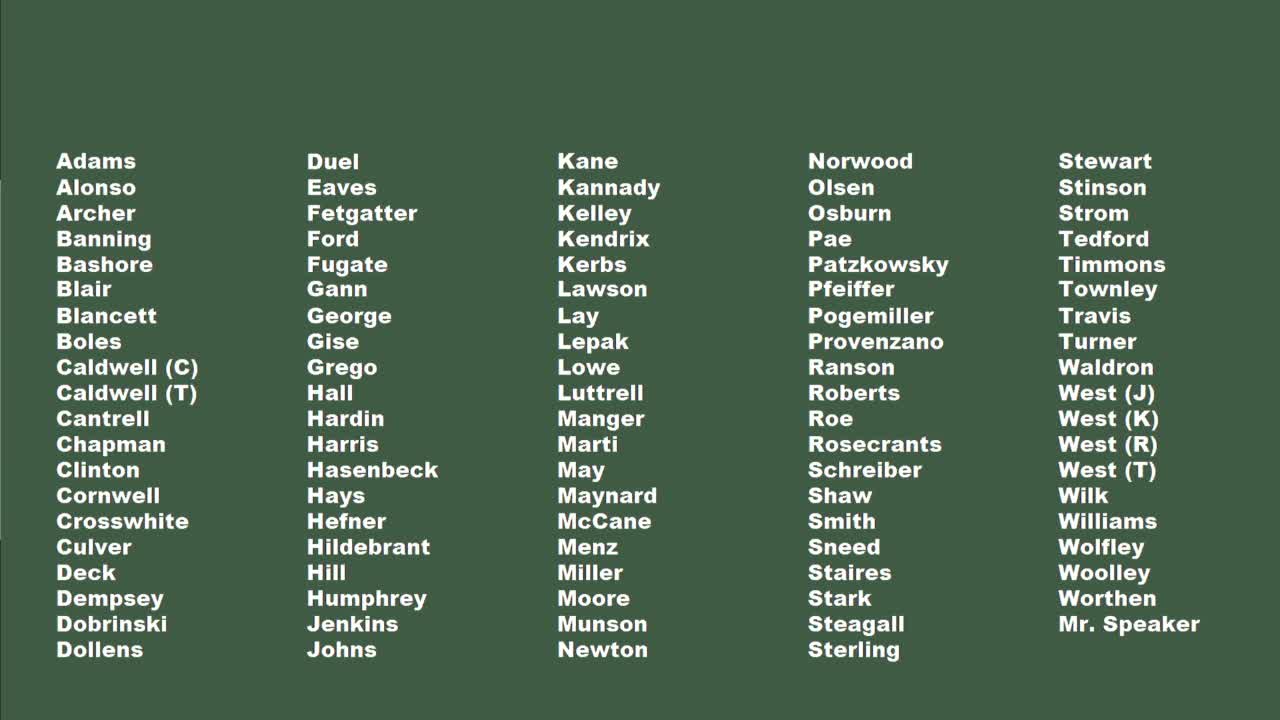 Oklahoma House advances census, mental-health and energy bills; tax measure fails on final vote