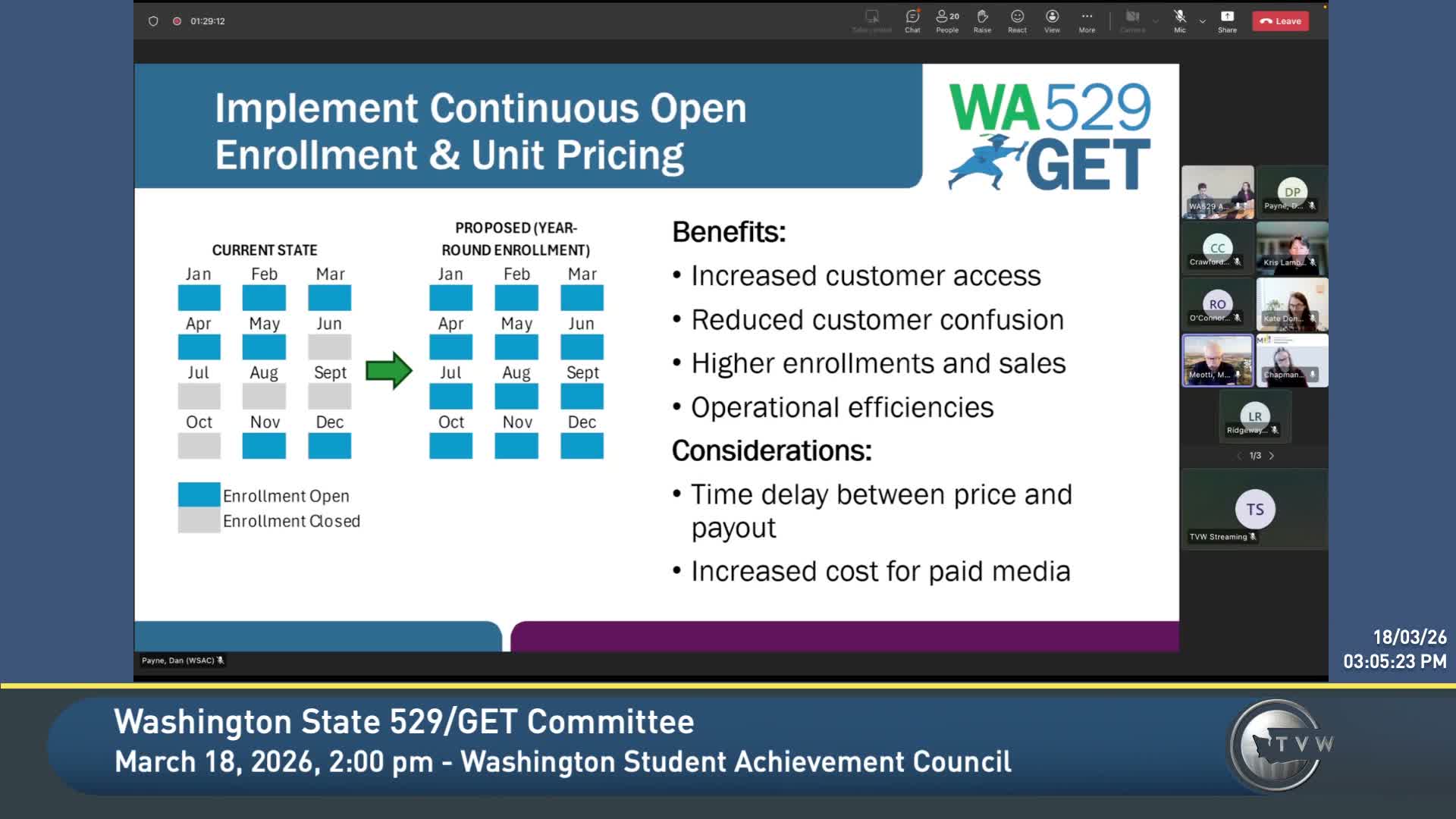 WA529 committee approves year‑round enrollment, removes program refund penalties and simplifies refund and conversion rules