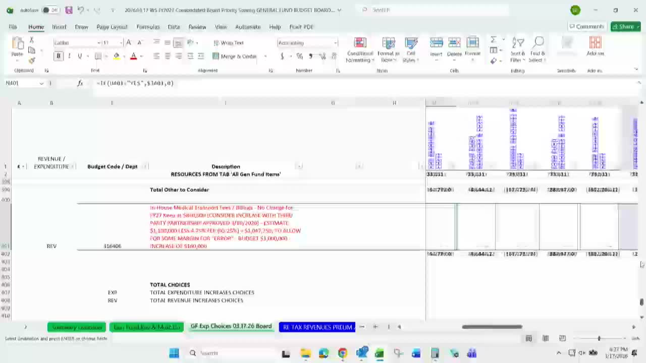 Supervisors authorize staff to develop 6‑month EMS pilot tied to EMS billing revenue