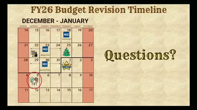 Council debates water, road and fire‑safety standards for Bucking Iron Business Park final plat