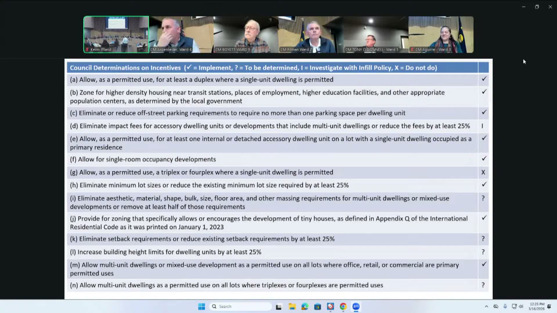 City legal staff outlines who can appeal zoning decisions and how 'aggrieved party' is defined