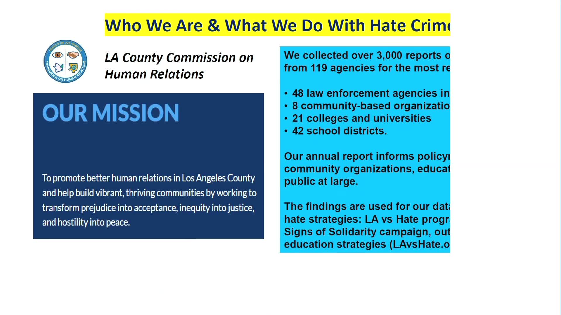 California assembly select committee hears LA County report showing near‑record hate incidents; advocates urge funding for anti‑hate programs