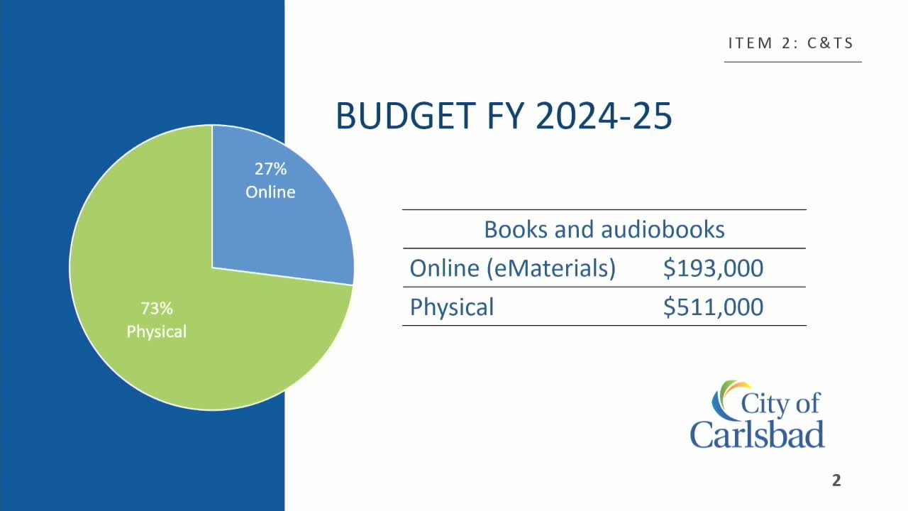 Library staff outline how collections are chosen, cataloged and processed; 27% of book budget goes to digital formats