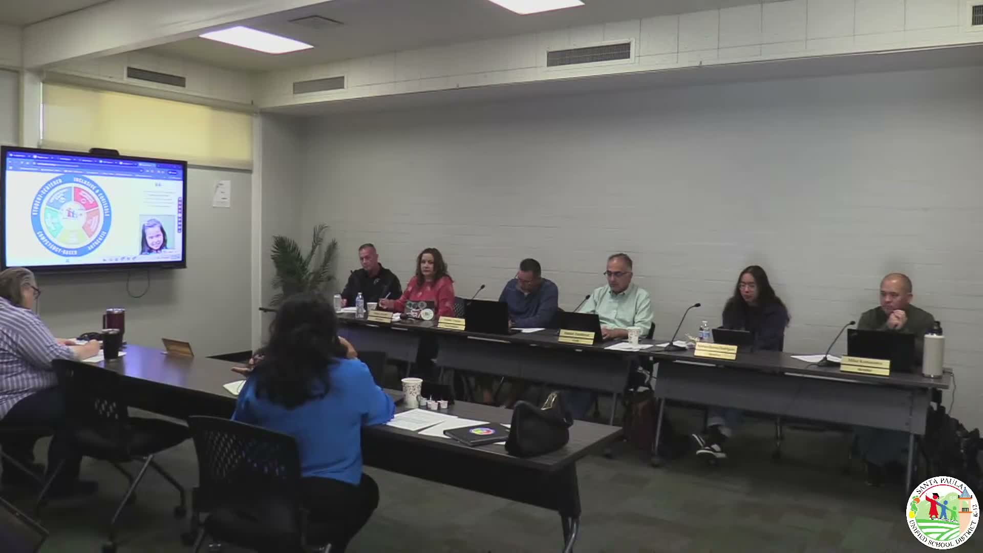 District details expanded ELD staffing, targeted interventions and interim testing