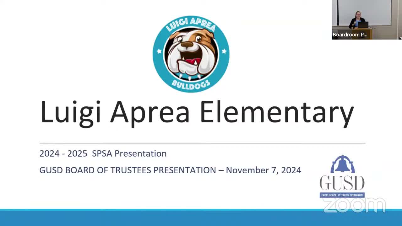 Principals outline SPSA priorities: attendance, English‑learner supports, SEL and wellness centers
