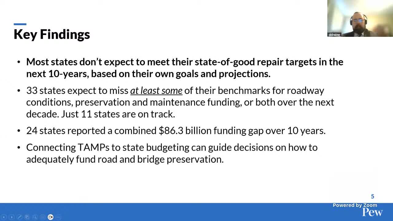 Pew: Most states aren’t on track to keep roads and bridges in a ‘state of good repair’; Vermont faces growing shortfall