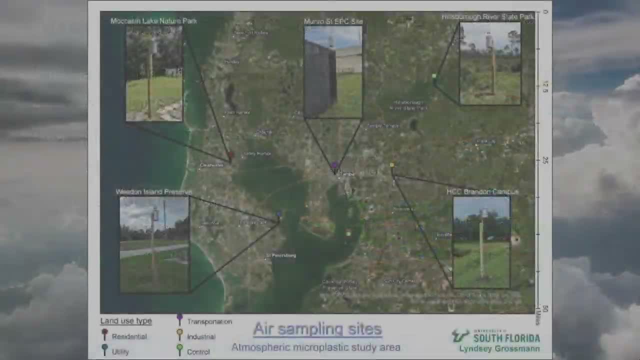USF student: hurricanes and humidity send microplastics from sky to Tampa Bay; hotspot found near EPC air-monitoring site