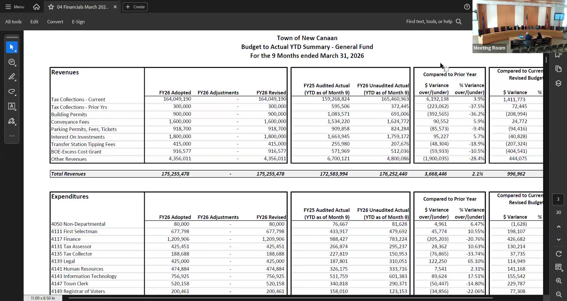New Canaan auditors, finance staff report town and school finances largely on track; transfer-station fees flagged as outlier