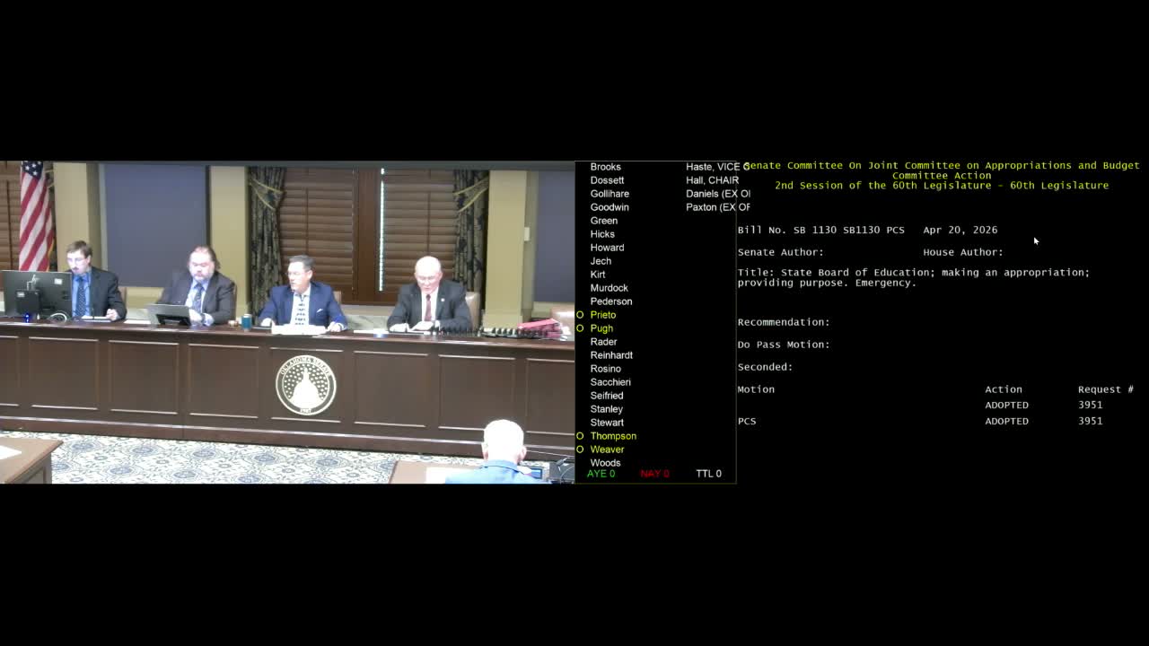 Appropriations panel advances a string of ARPA reclassifications and interest-fund allocations totaling tens of millions