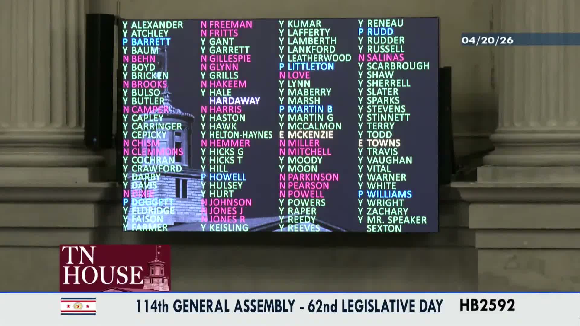House adopts English-comprehension requirement for non-temporary driver licenses, adds resource posting at service centers
