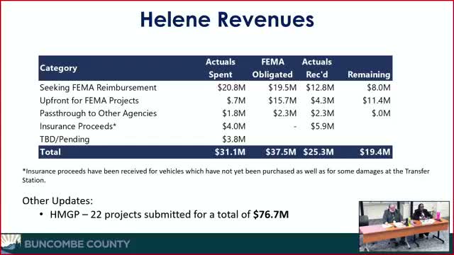 HHS presents options to reshape homeowner grant into broader general‑assistance pool