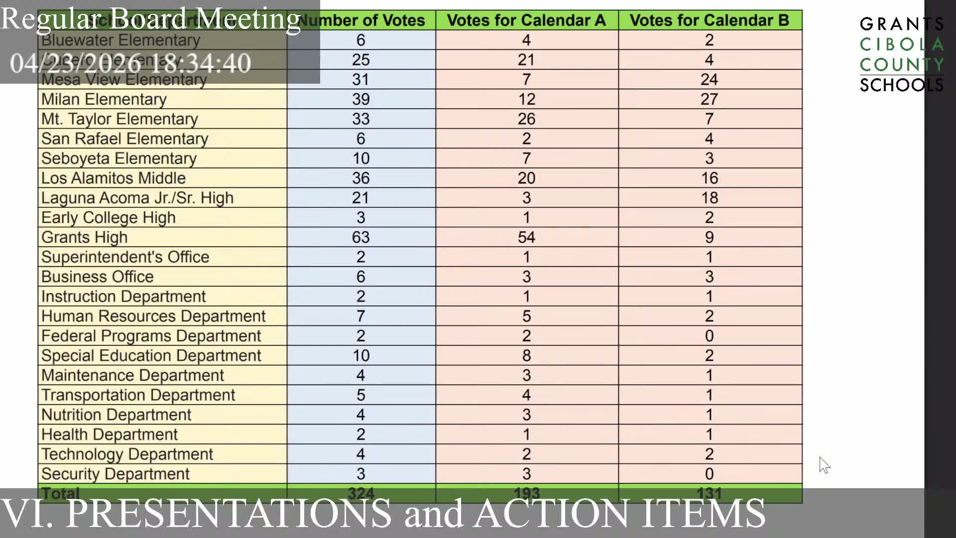 Board adopts 2026–27 calendar after debate over delayed starts and meeting cadence