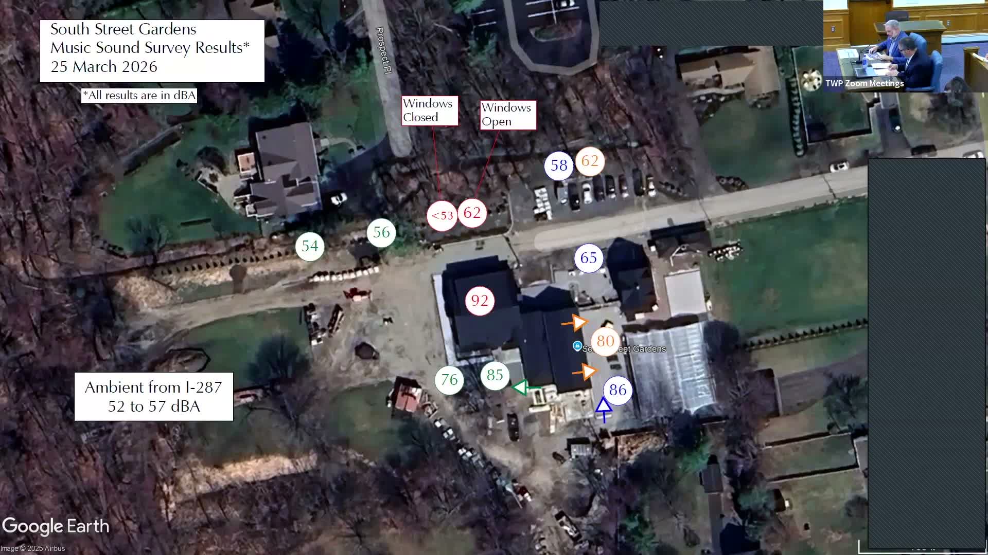 Acoustics tests show property-line levels below township limit; board weighs conditions for outdoor amplified events