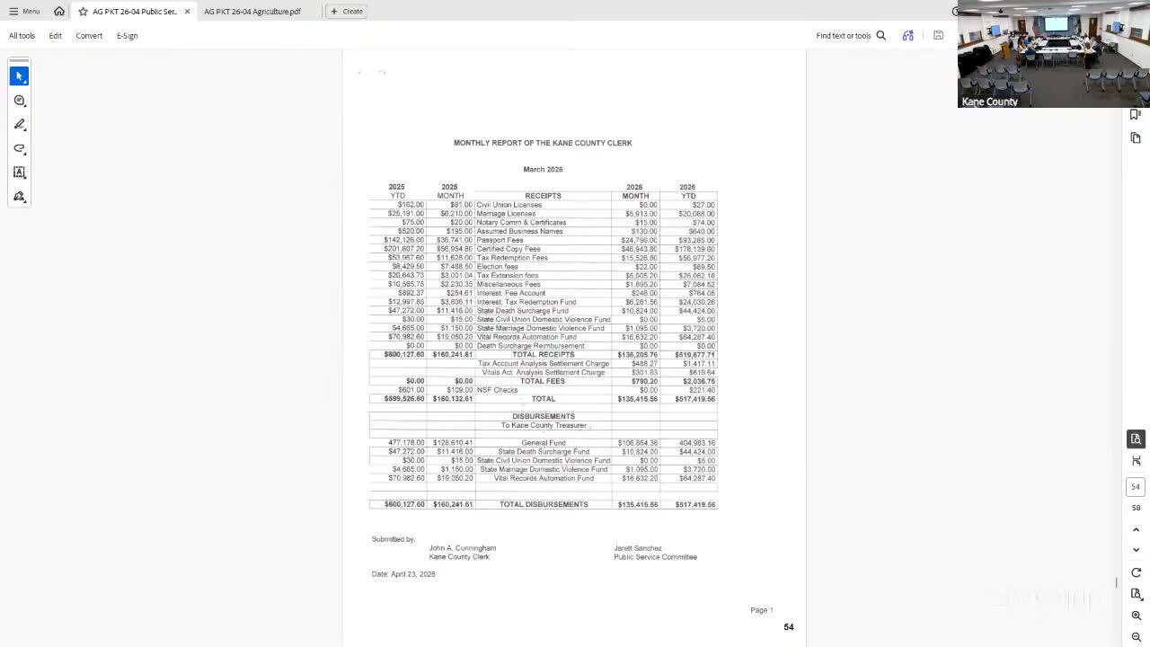 Committee unanimously acknowledges annual review of procurement cards to County Clerk