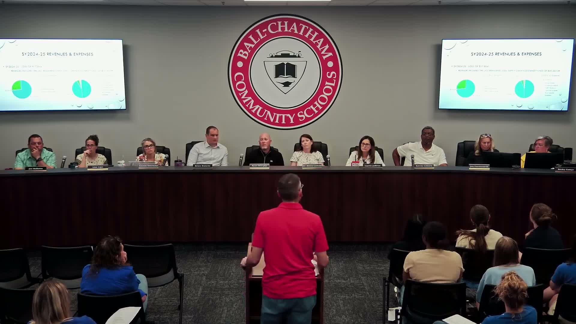 Ball Chatham board approves multi-year meal-price increases after food-service loss warning