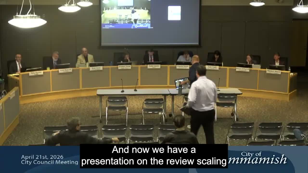 Sammamish staff recommend square‑foot scaling for parks and transportation impact fees; council questions affordable‑housing exemptions