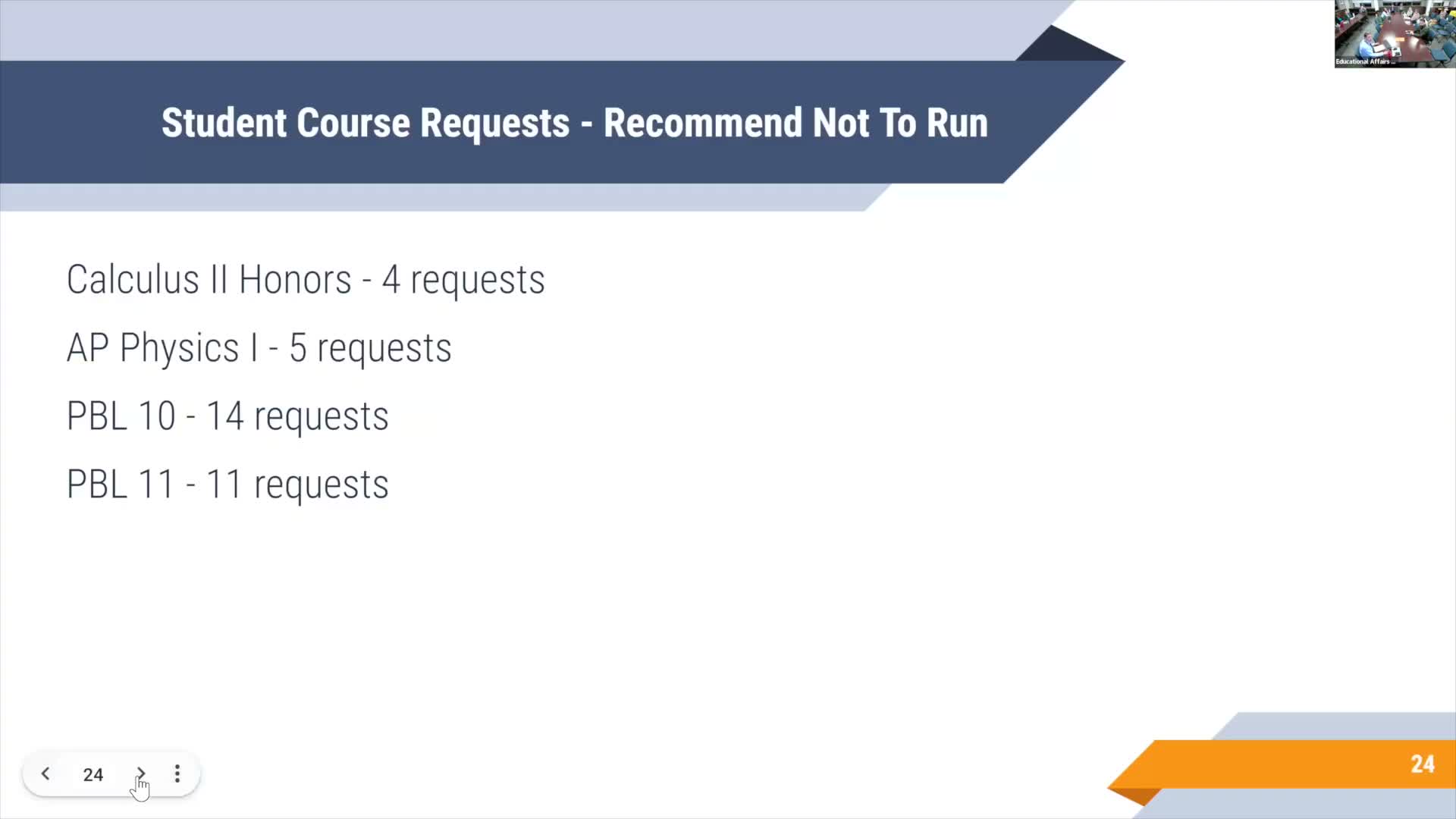 Cheltenham high school to restructure PBL cohorts, use new scheduling software; several courses recommended not to run