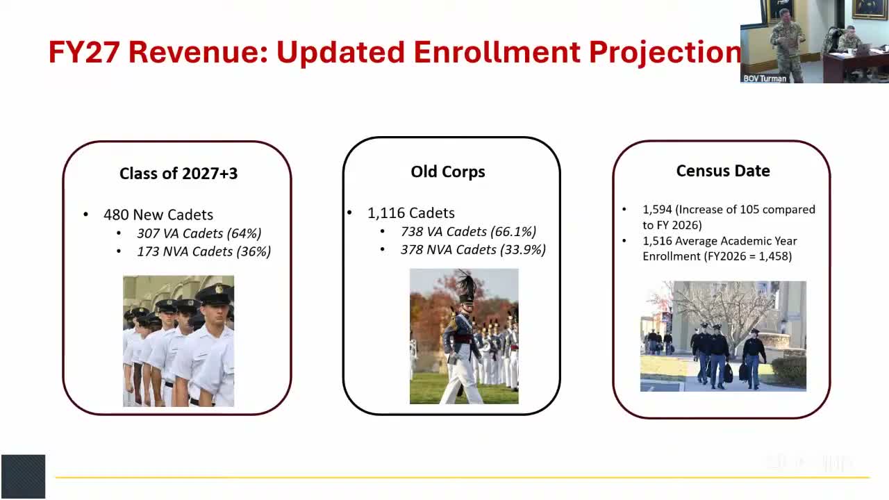 VMI projects enrollment rebound and outlines FY27 budget with illustrative 3% tuition increase