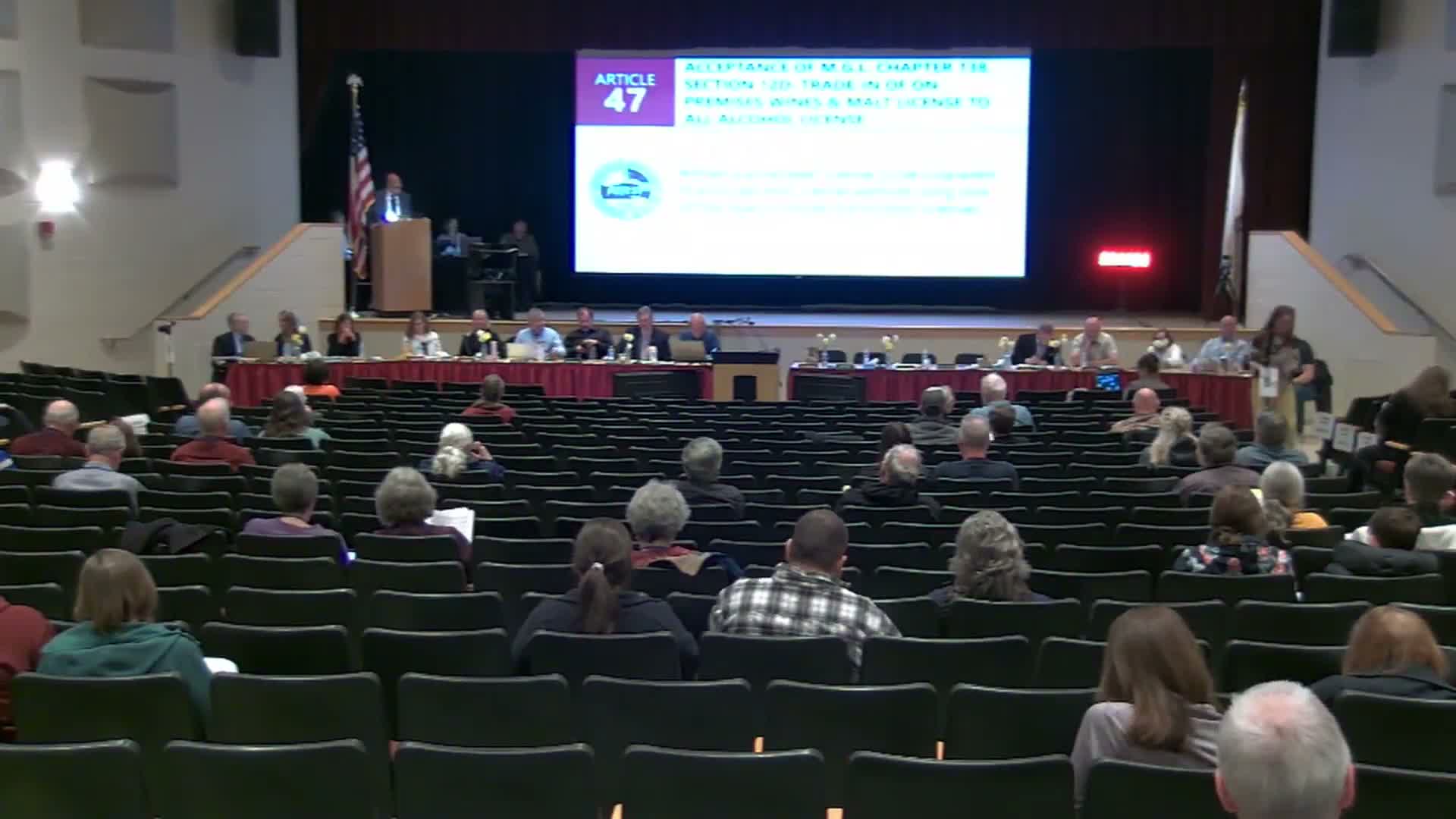 Multiple zoning housekeeping items and license conversions win voter approval