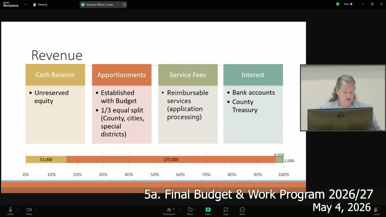 Mendocino LAFCO adopts an unchanged $338,000 budget for fiscal year 2026–27