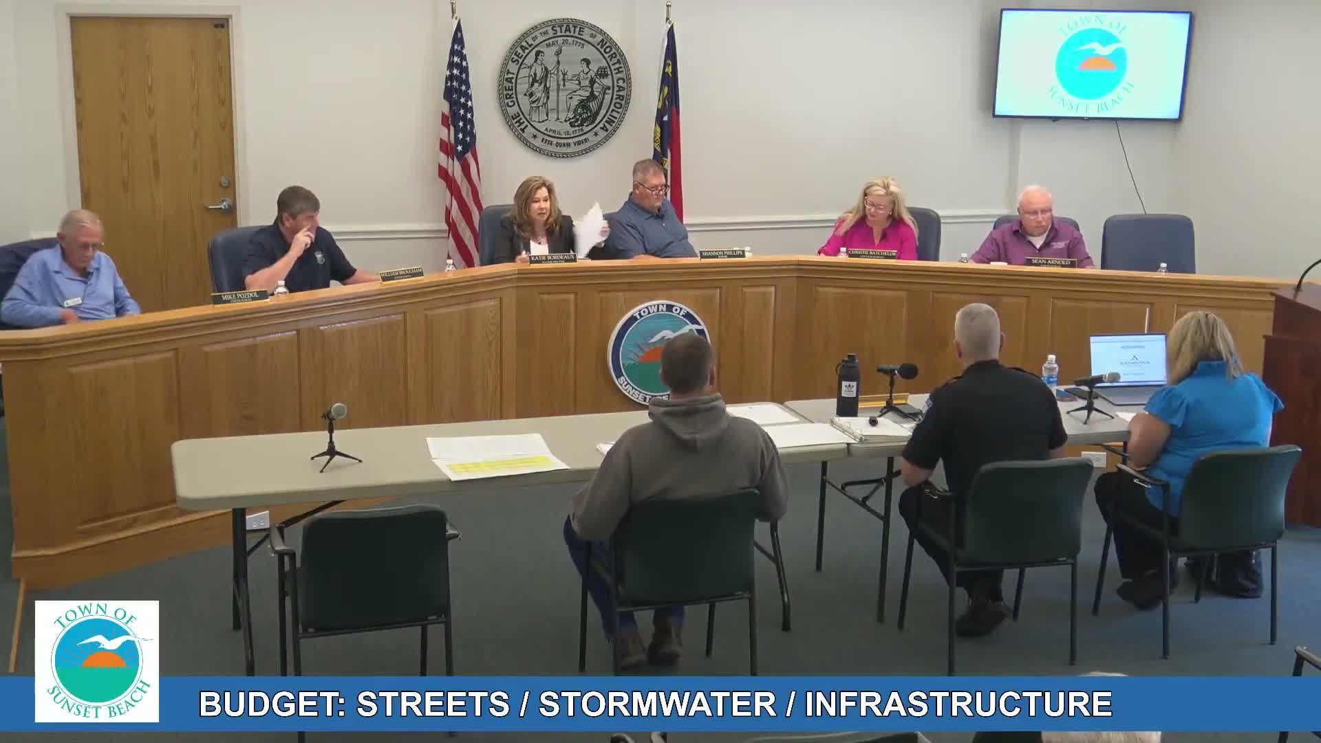 Sunset Beach reviews $12.48 million draft FY27 budget, flags roads and beach erosion work