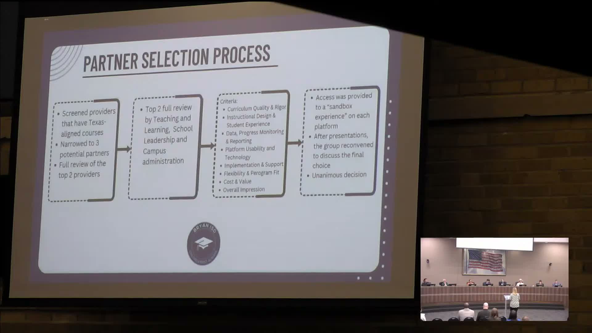 Bryan ISD board approves Connections Education contract to launch Bryan Virtual Academy and expands transfer policy