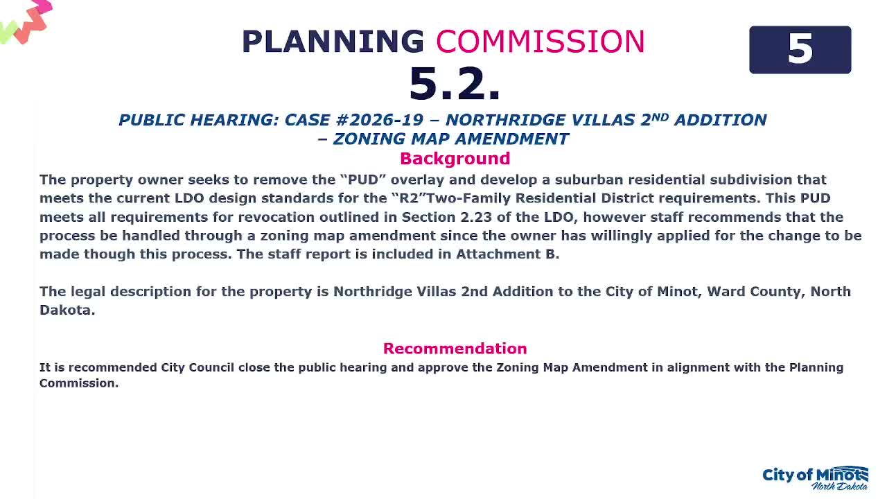 Votes at a glance: approvals on zoning, CDBG items, pavement plan, ordinance reading and facade loan