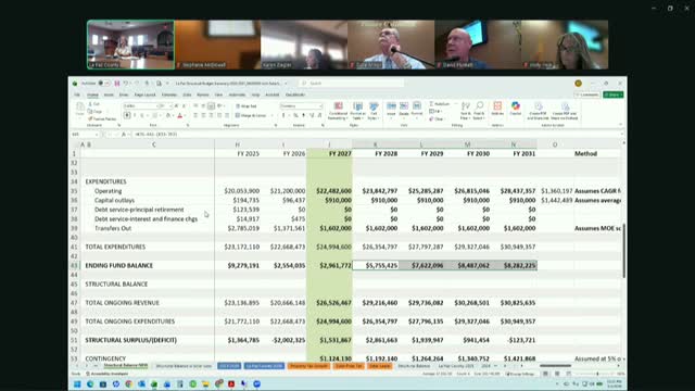 Assessor says ~$250,000 in unassessed permit revenue could be recovered; board weighs staff hires vs contractor