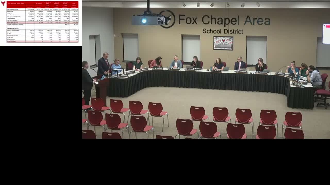 Fox Chapel board adopts 2026–27 budget with 3.1% property‑tax increase after hour‑long debate