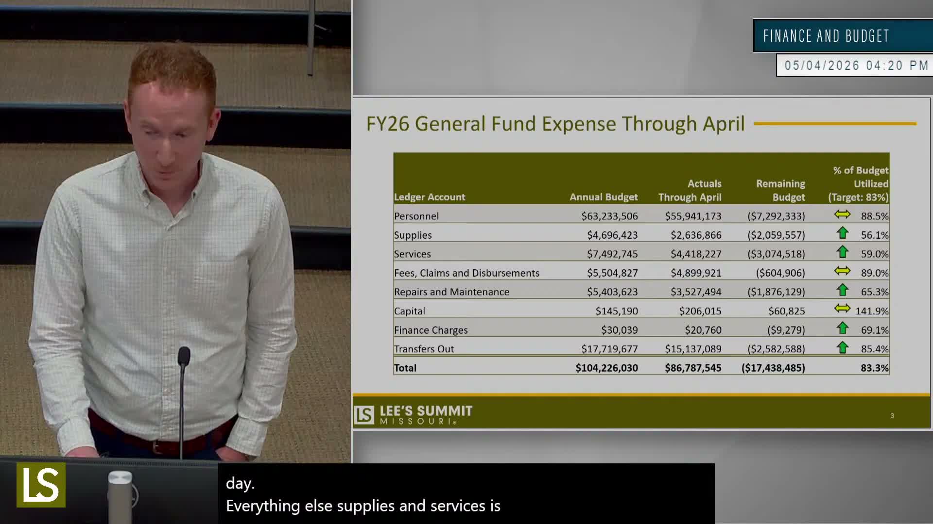 Lee's Summit finance committee favors hiring-freeze approach to close FY27 budget gap
