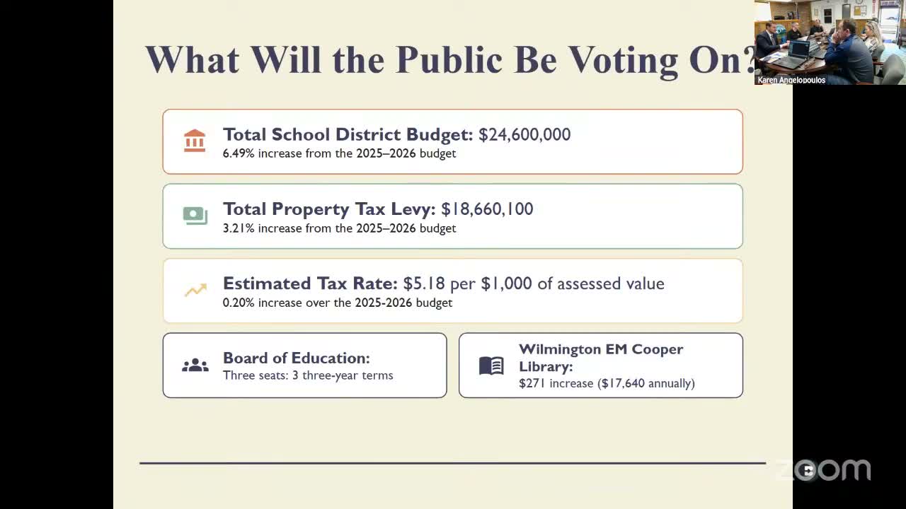 Lake Placid CSD previews $24.6 million budget; board schedules vote May 19